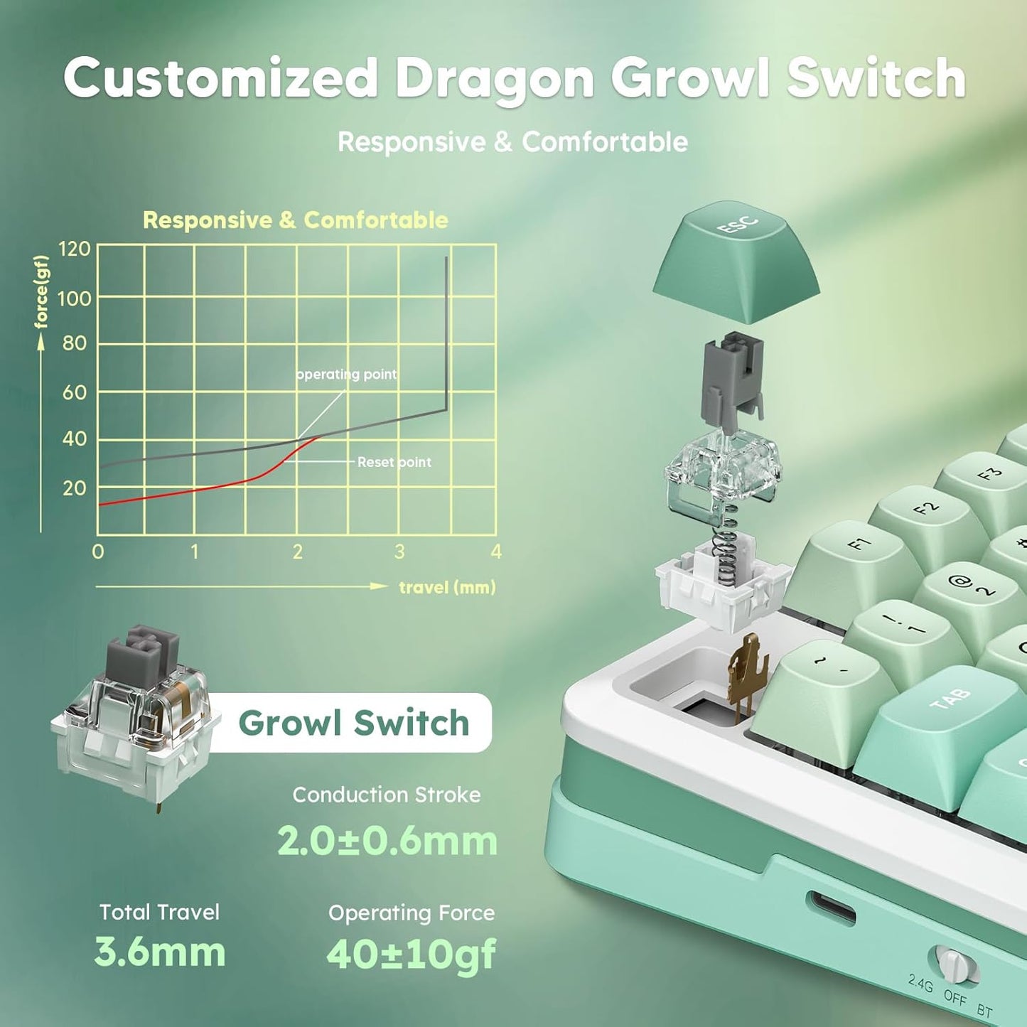 Redragon K681 Wireless Mechanical Keyboard, Gasket Mounted RGB Gaming Keyboard with Volume Knob, MDA-Profile, Pre-Lubed Linear Switches, 81 Keys 75% Tri-Mode Hot Swappable for PC/Xbox/Ps4/5