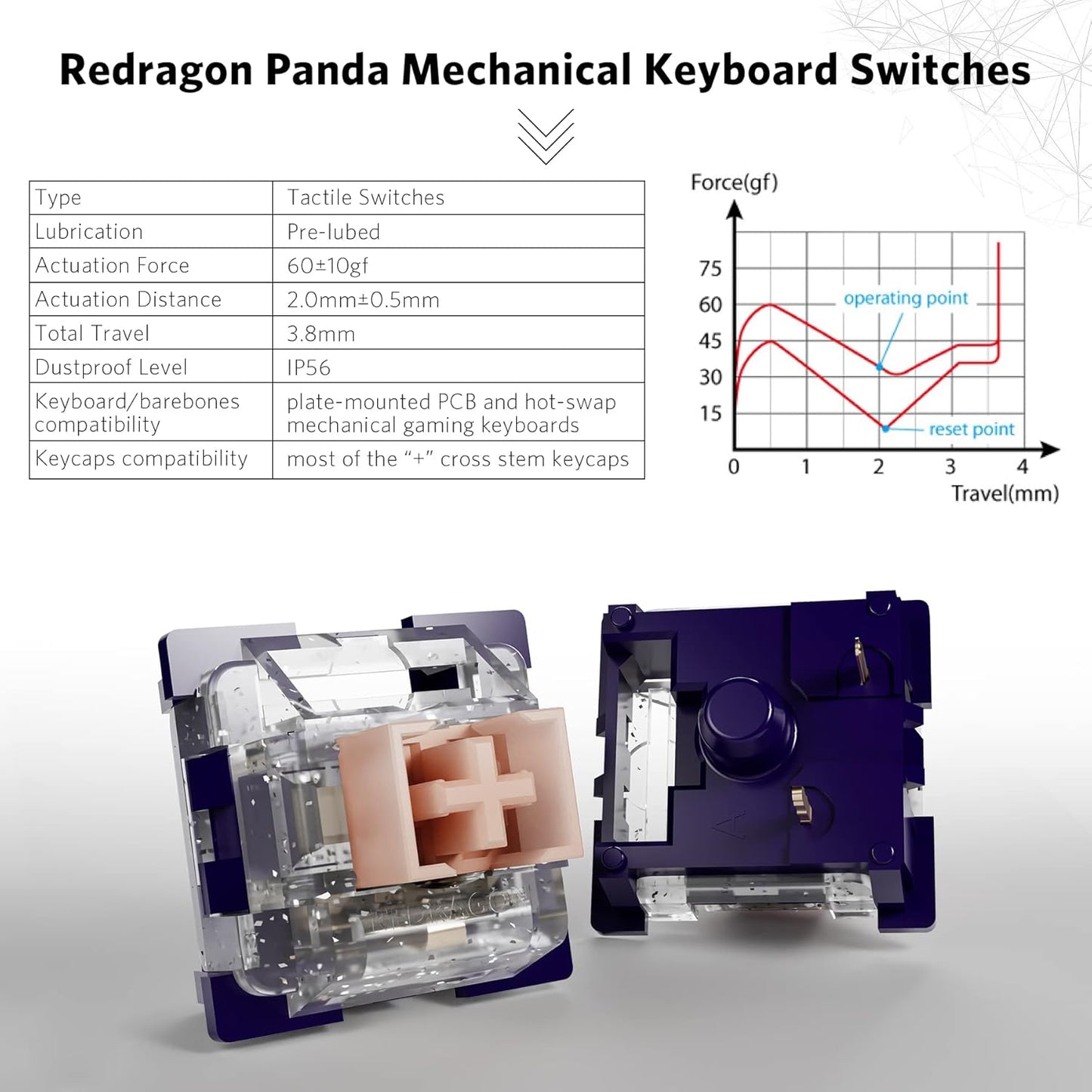 Redragon A113 HP1 Panda Mechanical Keyboard Switches, Lubed Tactile Switches for Keyboard DIY, 3pin 60gf RGB MX Compatible Switches with Puller(38 pcs)