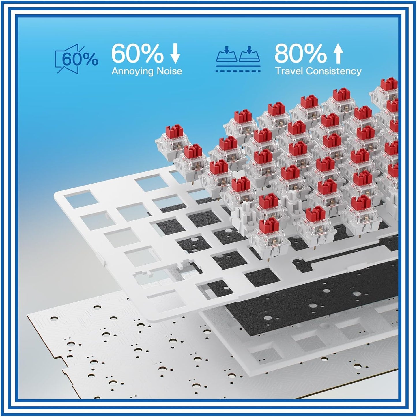 Redragon K685 PRO 104 Keys Wireless Gasket RGB Gaming Keyboard, 3-Modes 100% Layout Mechanical Keyboard w/Hot-Swap Socket, Sound Absorbing Pads & Linear Red Switch, Klein Blue & Oia White