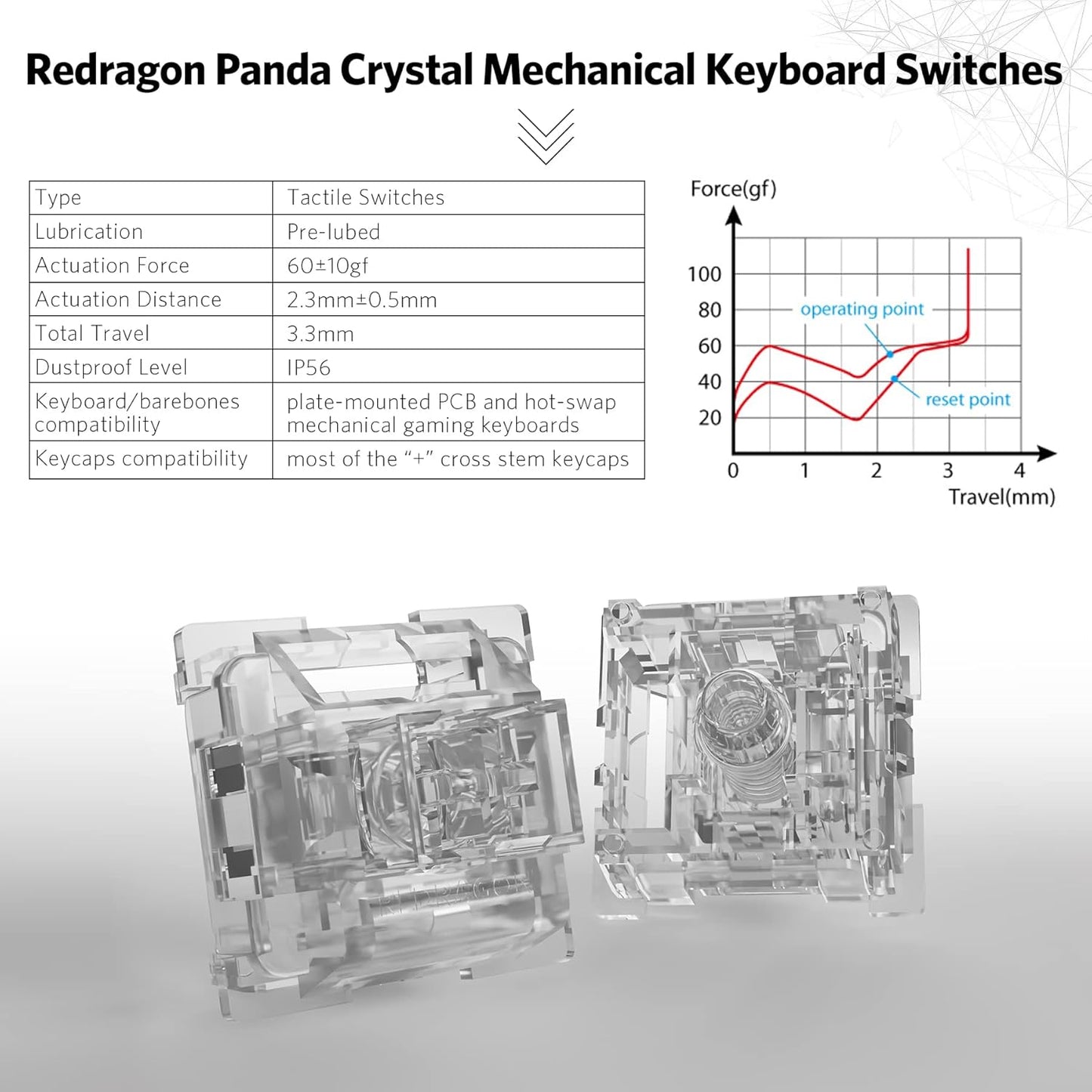 Redragon A113 HP2 Panda Crystal Mechanical Keyboard Switches, Clear Lubed Tactile Switches for Keyboard DIY, 3pin 60gf RGB MX Compatible Switches with Puller(38 pcs)
